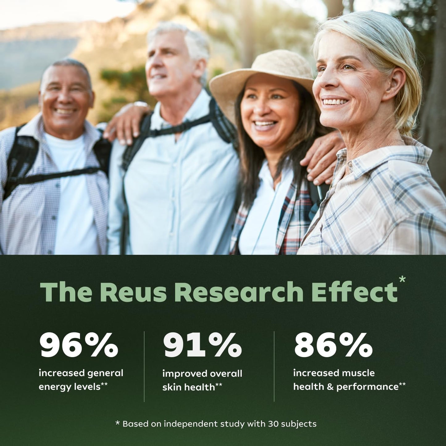 Reus Research NMN Suplement Alternative